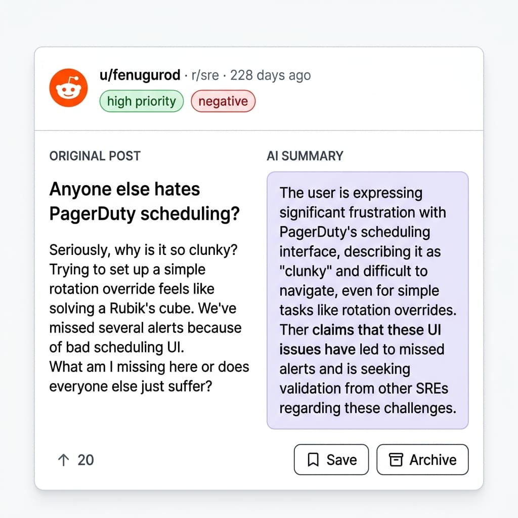 AI-powered mention analysis showing Reddit post with sentiment classification, priority scoring, and AI summary